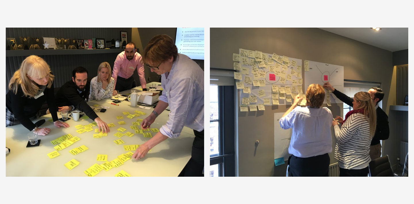 Workshop exercises, post-its and empathy mapping